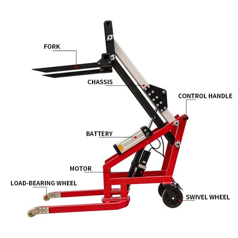 Chariot élévateur hydraulique  - Electric Pallet Jack avis et prix