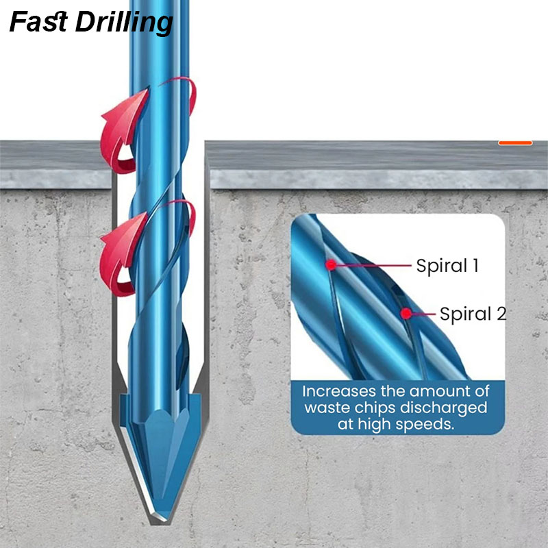 Foret hélicoïdal excentrique p - Concrete Breaker Demolition avis et prix